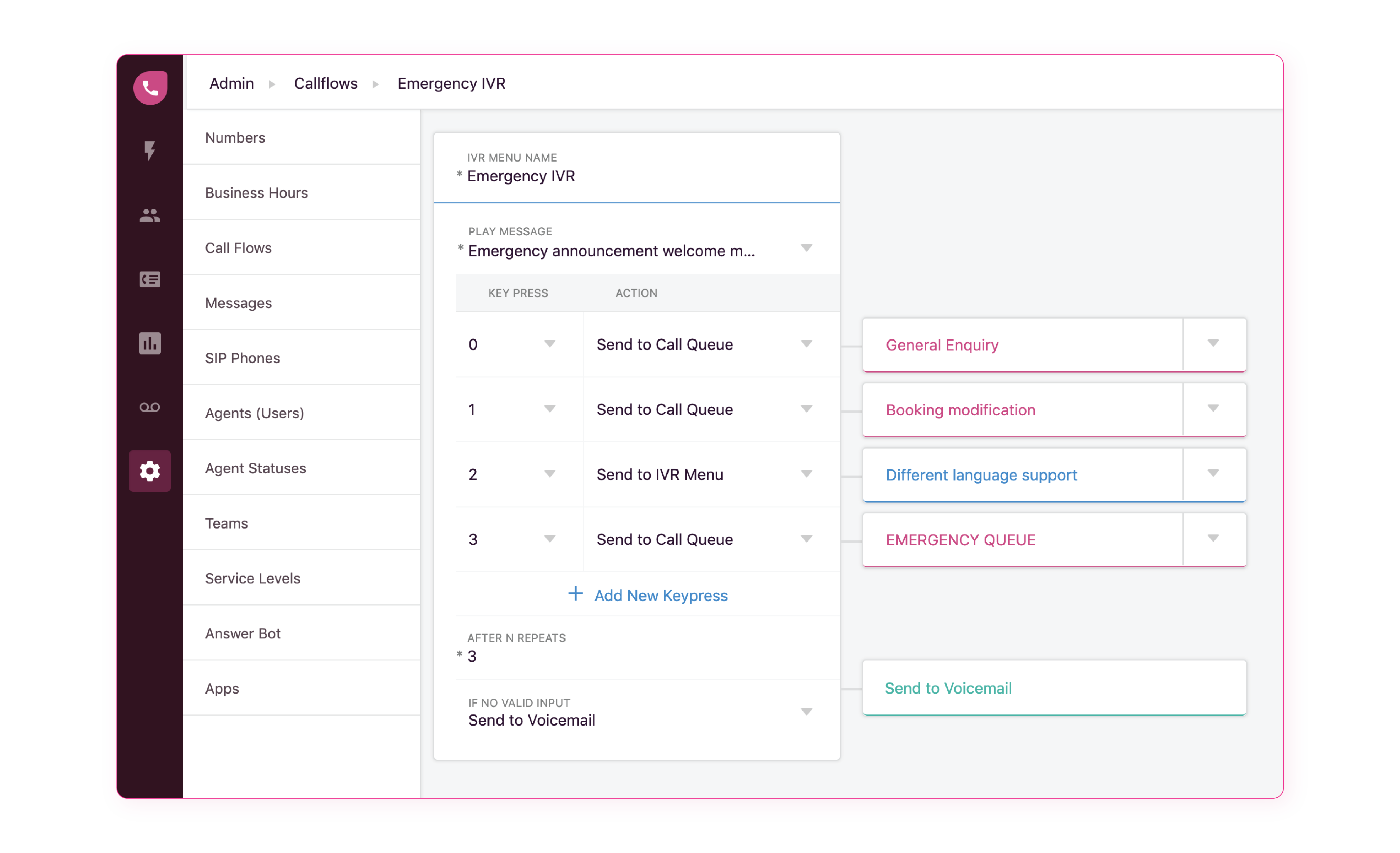Freshcaller's intuitive IVR system Freshcaller BCP for a business call center