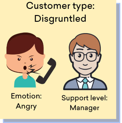 11 Types of Customers and How to Win Them Over