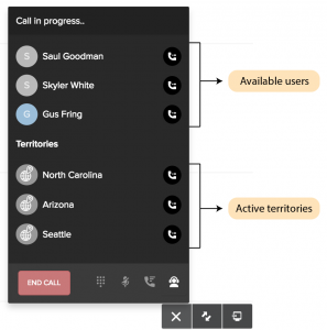 Call transfer in the CRM