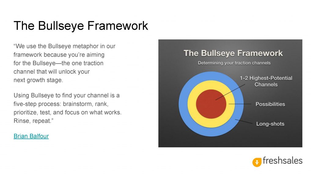 Growth channels to acquire SaaS customers - The Bullseye Framework