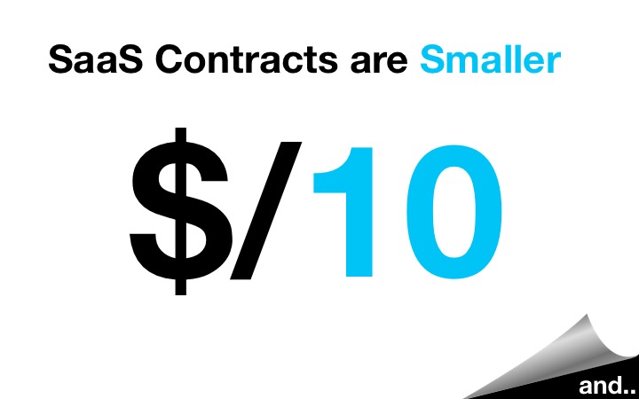 Andy Farquharson - SaaS Contracts are Smaller