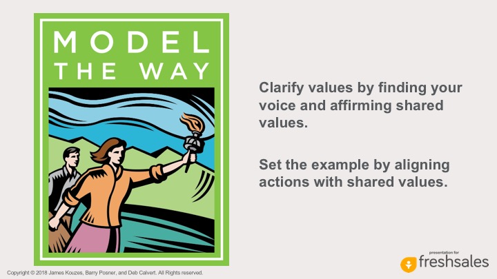 SSSL_Slide 22