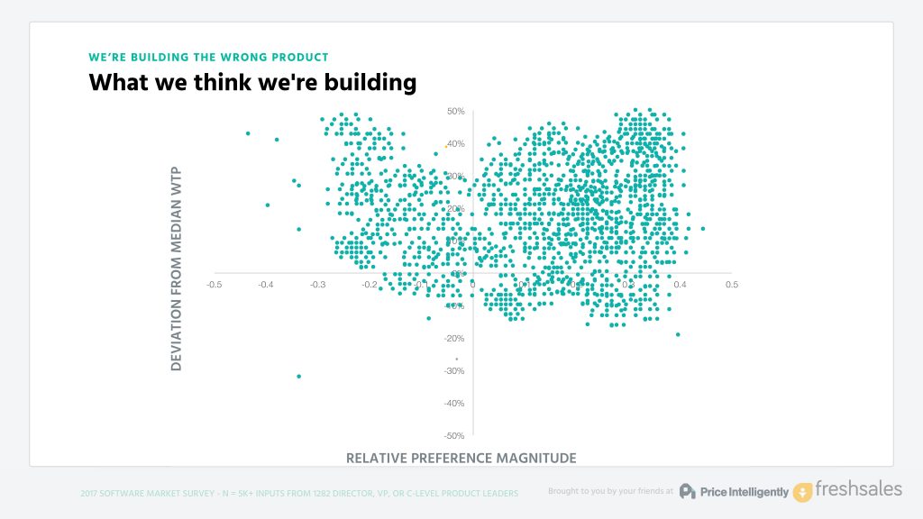 SaaS_Pricing_Webinar_31