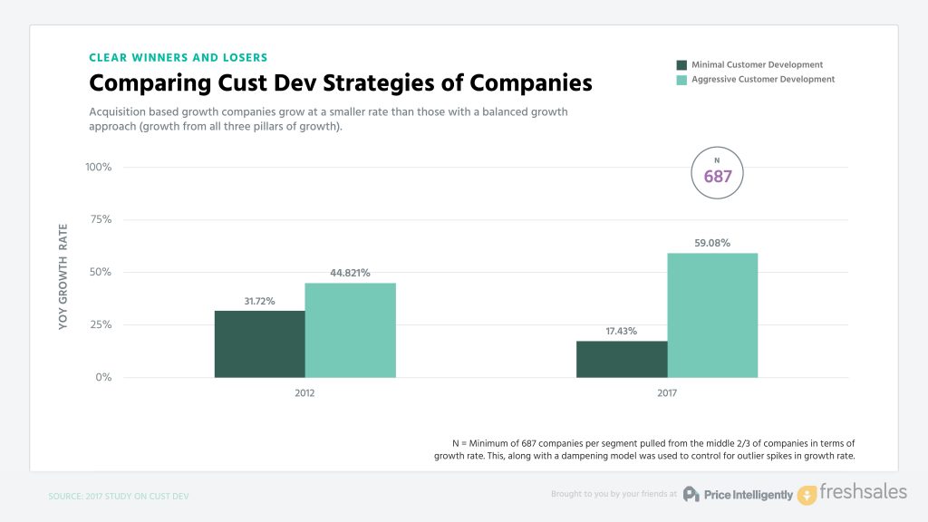 SaaS_Pricing_Webinar_33