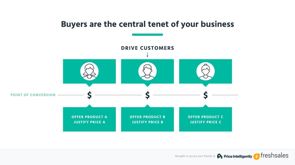 SaaS_Pricing_webinar_34