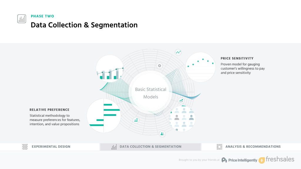 SaaS_Pricing_Webinar_42