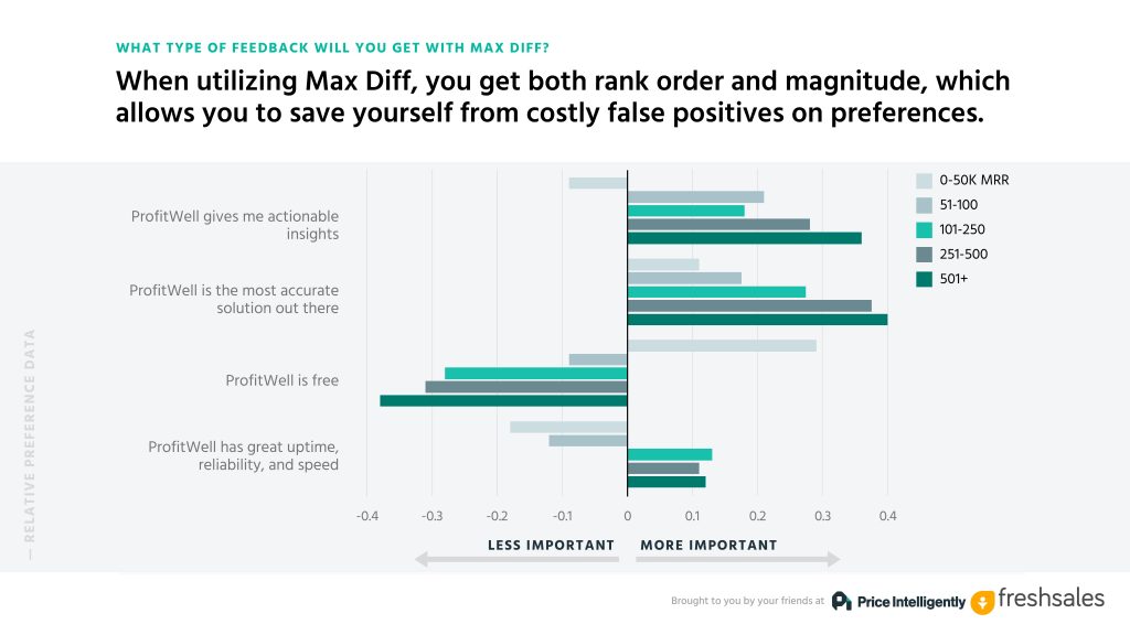 SaaS_Pricing_Webinar_44