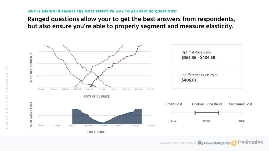 SaaS_Pricing_49