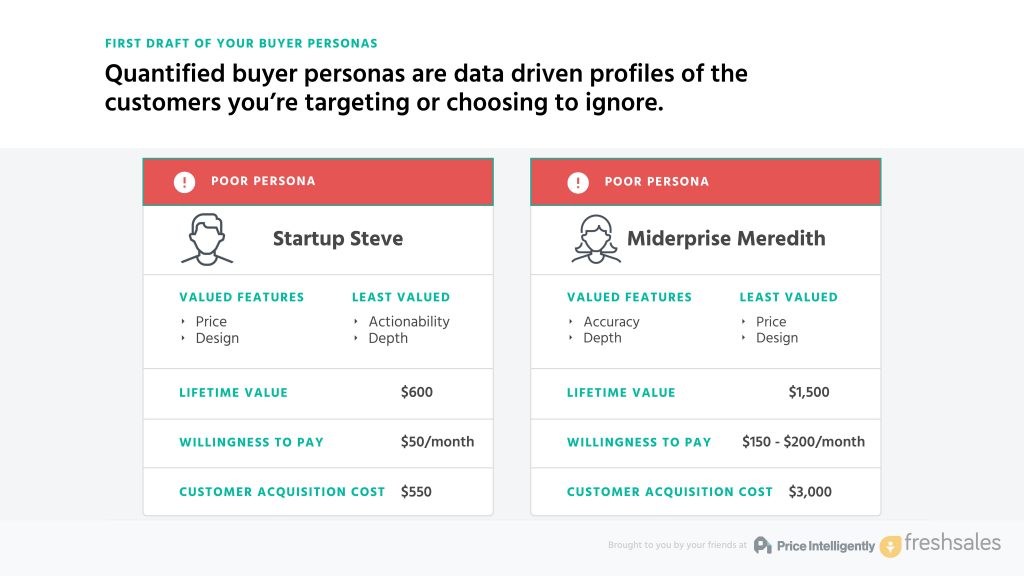 SaaS_Pricing_Webinar_54