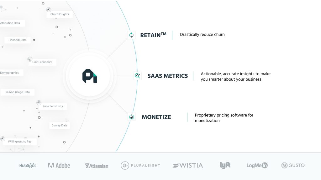 SaaS_Pricing_Webinar_2