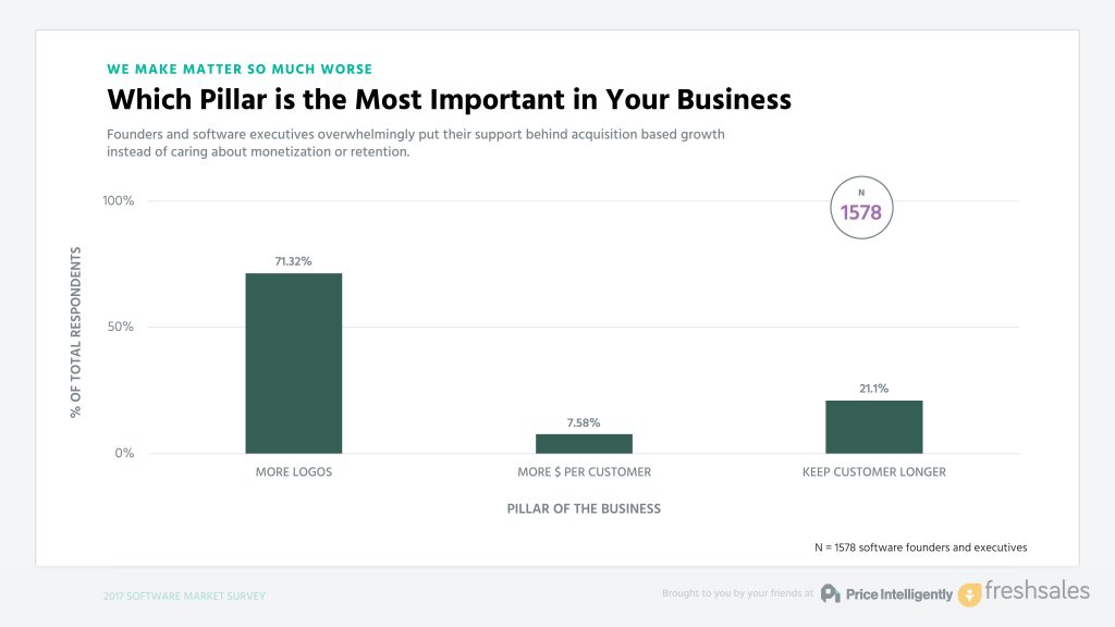 SaaS_Pricing_Webinar_21