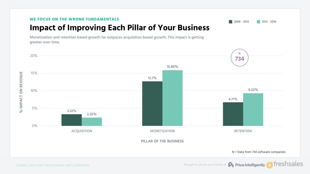 SaaS_Pricing_Webinar_23