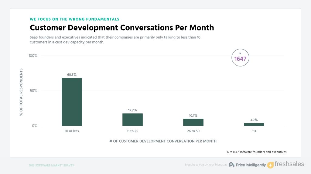 SaaS_Pricing_Webinar_26