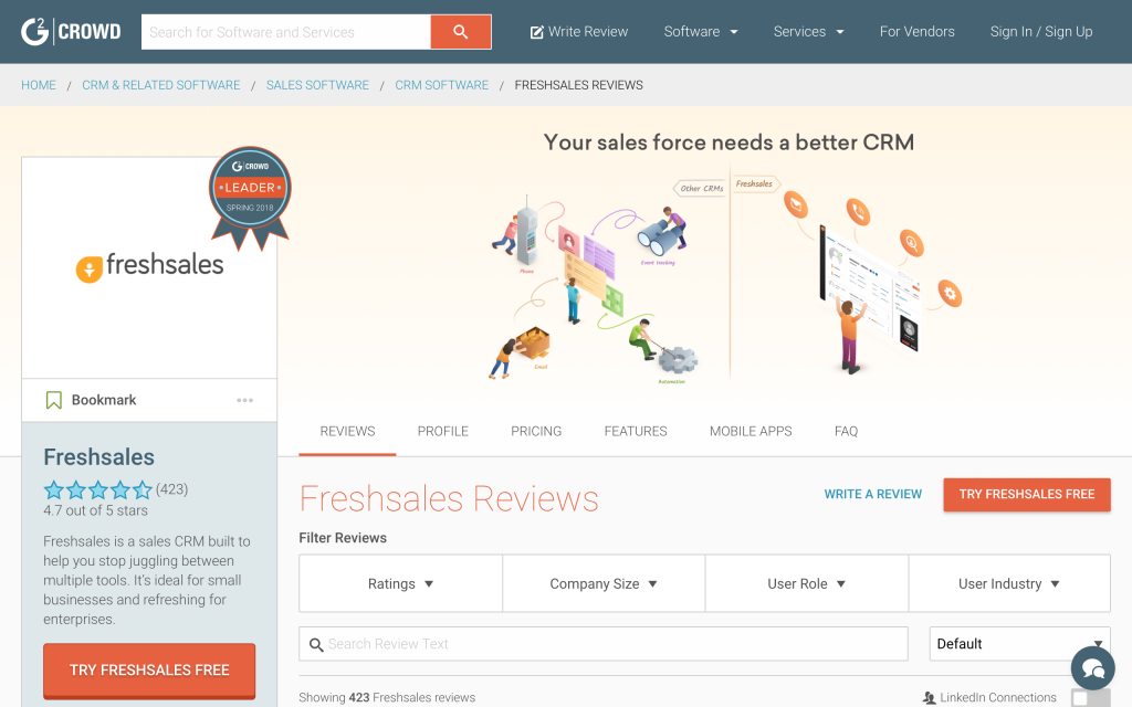 Profile of a CRM