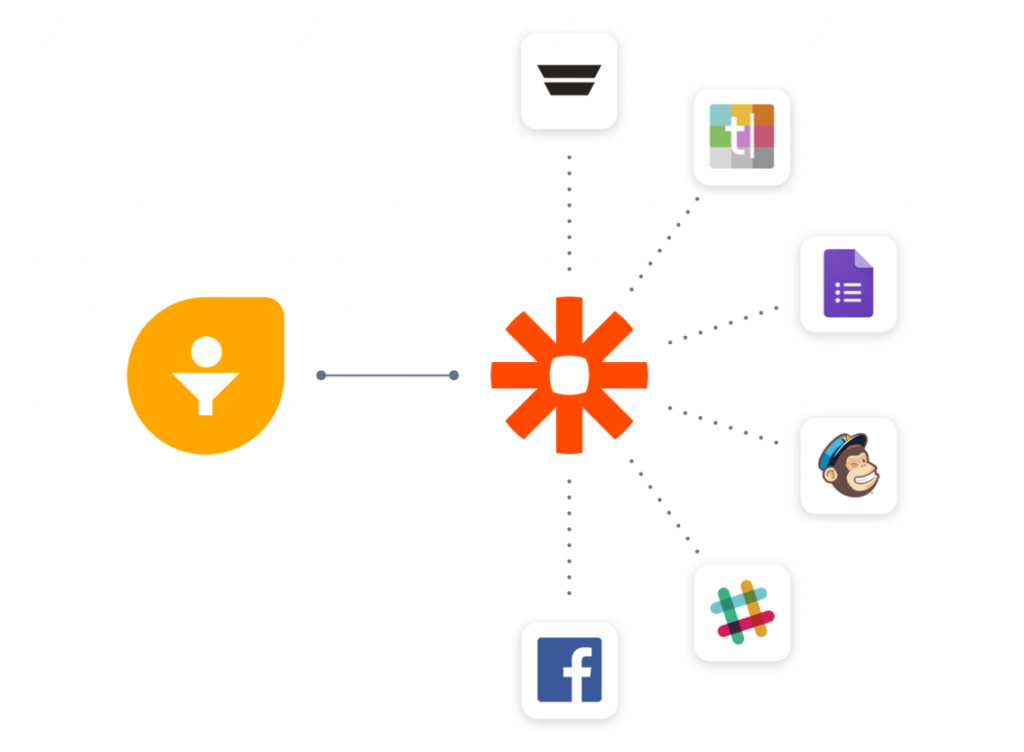 Freshsales Zapier Integrations