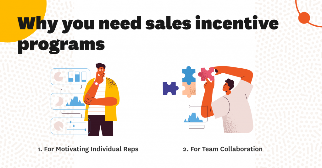 Sales Incentives Ideas & Examples to Design a Program For Your Team