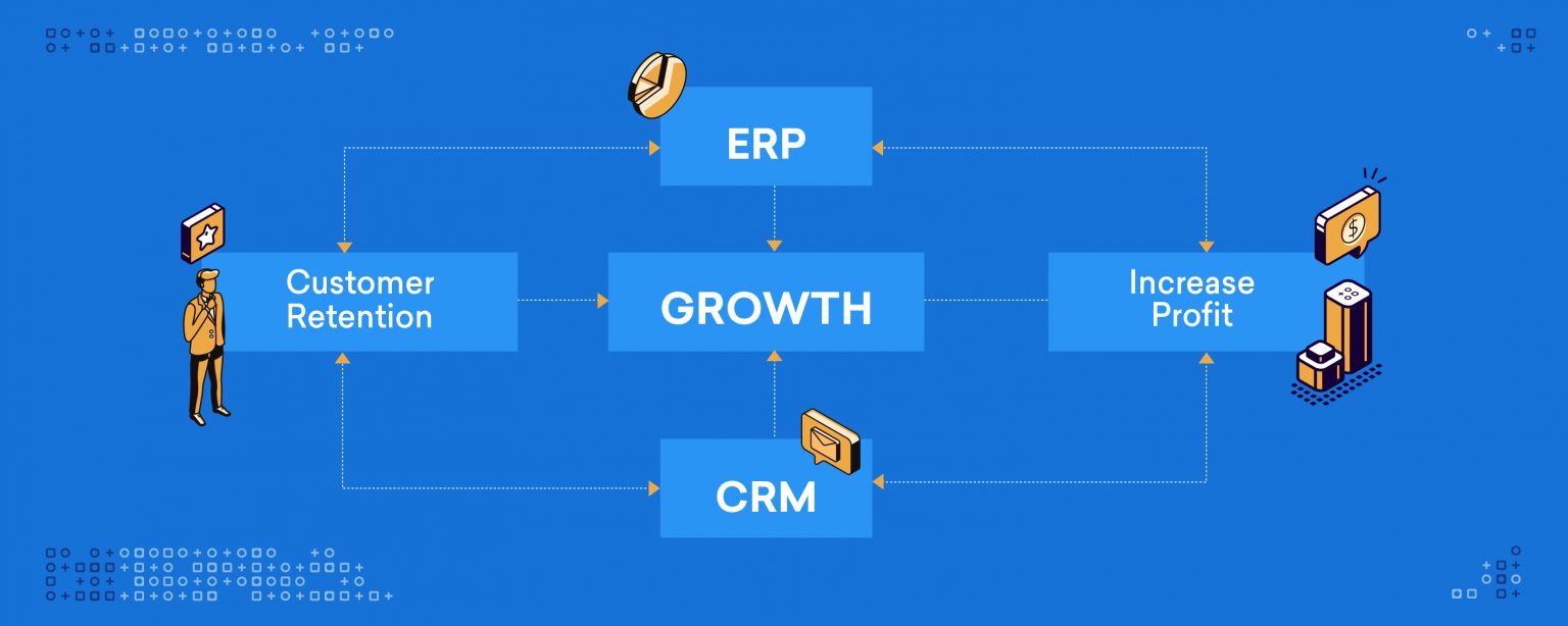 ERP Vs. CRM What is best for your business? Freshsales Blog