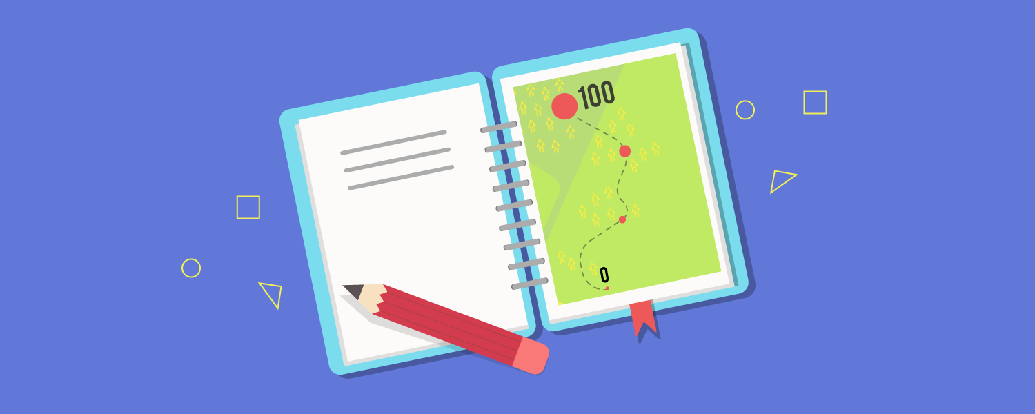 How Freshworks / Freshdesk hired first 100 employees