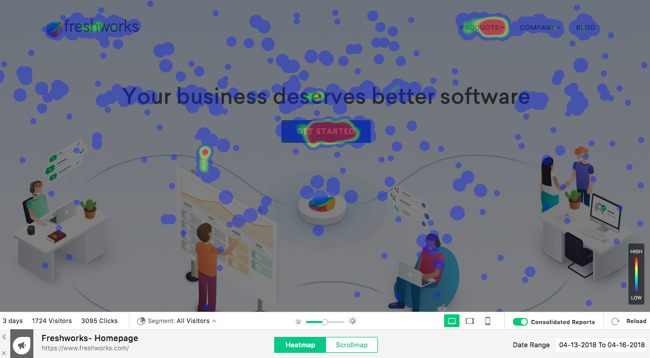 Freshmarketer - Heatmaps