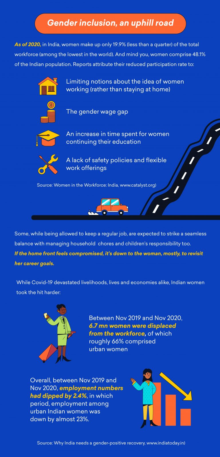 Empathetically yours Introducing our Career ReStart program for women