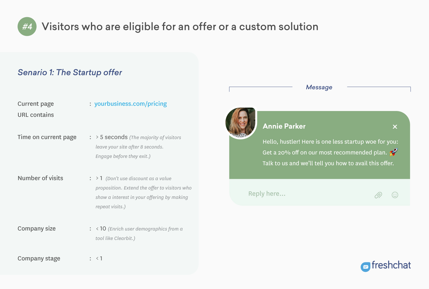 7 kinds of website visitors you need to target Live chat for sales