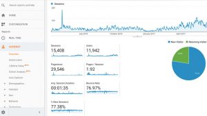 Customer Focus - Google Analytics