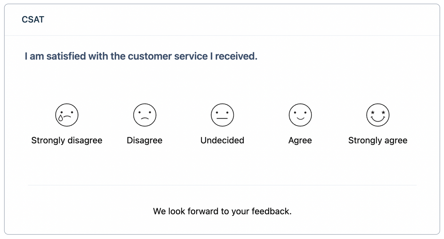 Understanding the Likert Scale Freshsurvey Blog